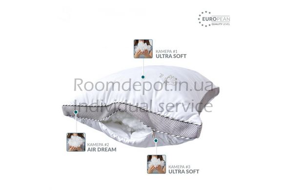 Подушка Classica Soft 3D трикамерна IDEIA 50*70  RD3057 фото