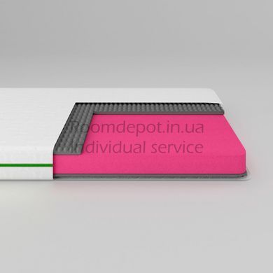 Ортопедичний матрац Koala Bambo 70х190 см Ismart  RD1161 фото