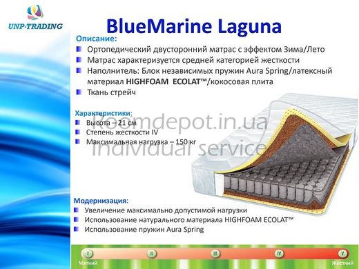 Матрас Laguna Latona 80х190 см BlueMarine