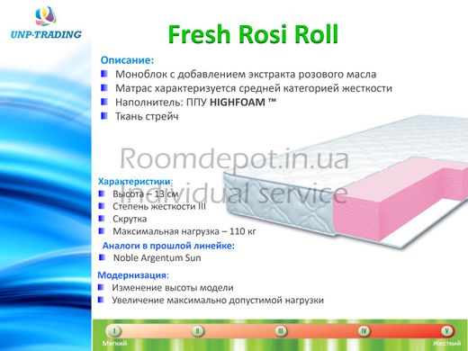 Матрас Rosi Roll Latona 160х200 см Fresh  RD749-11 фото