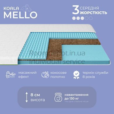Матрас-топер Koala Mello 70х190 см Ismart  RD1361 фото