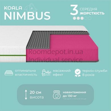 Ортопедичний матрац Koala Nimbus 70х190 см Ismart  RD1163 фото