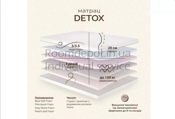 Безпружинний матрац Detox Retreat 70х190 см MatroLuxe  RD411 фото