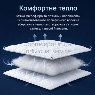 Одеяло зимнее Добрая Ночь IDEIA Белый 140*210 Белый RD2239 фото