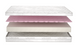 Матрац Ambre MatroLuxe 70х190 см Lacoda RD3130 фото 2